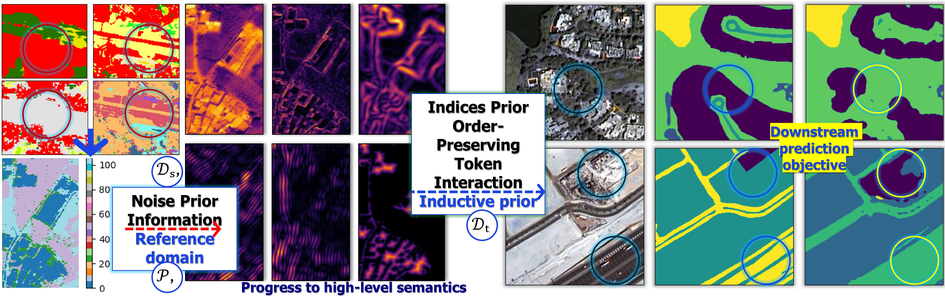 Graphical abstract
